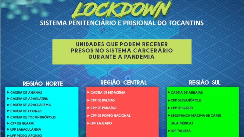 Sistema Penitenciário continua com Operação Lockdown e seleciona novas unidades para receber presos durante a pandemia