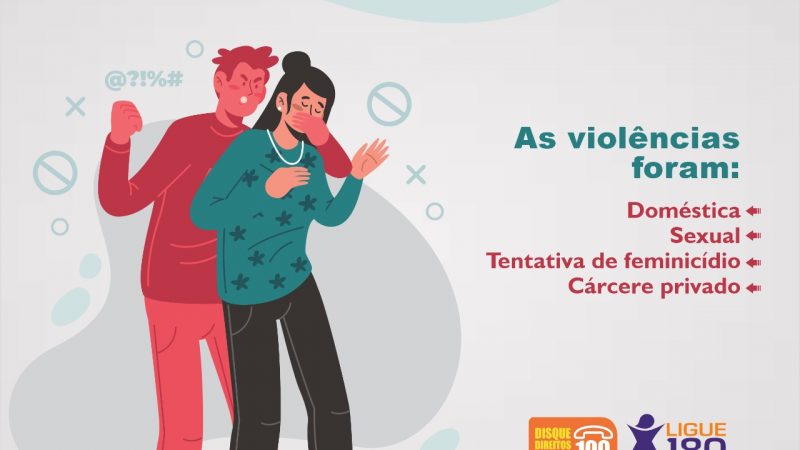 Foram registrados mais de 85 mil casos de violência contra a mulher em 2019 no Ligue 180